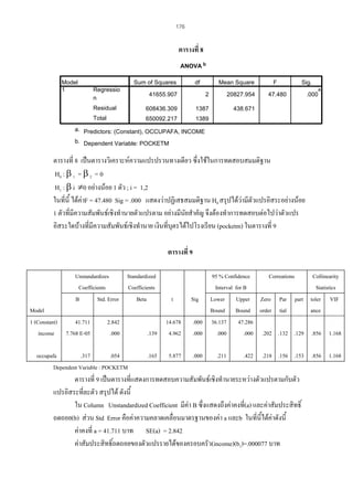 176

ตารางที่ 8
ANOVA b
Model
1

Sum of Squares
Regressio
n

df

Mean Square

F

Sig.
a

41655.907

2

20827.954

Residual

608436.309

1387

438.671

Total

650092.217

47.480

.000

1389

a. Predictors: (Constant), OCCUPAFA, INCOME
b. Dependent Variable: POCKETM

ตารางที่ 8 เปนตารางวิเคราะหความแปรปรวนทางเดียว ซึ่งใชในการทดสอบสมมติฐาน
H0 : β 1 = β 2 = 0
H1 : β i ≠0 อยางนอย 1 ตัว ; i = 1,2
ในที่นี้ ไดคาF = 47.480 Sig = .000 แสดงวาปฏิเสธสมมติฐาน H0 สรุปไดวามีตวแปรอิสระอยางนอย
ั
1 ตัวที่มีความสัมพันธเชิงทํานายตัวแปรตาม อยางมีนัยสําคัญ จึงตองทําการทดสอบตอไปวาตัวแปร
อิสระใดบางทีมีความสัมพันธเชิงทํานาย เงินที่บุตรไดไปโรงเรียน (pocketm) ในตารางที่ 9
่
ตารางที่ 9
Unstandardizes
Standardized
Coefficients
Coefficients
B
Std. Error
Beta
Model
1 (Constant)
income

t

2.842
.000

.139

14.678
4.962

.165

5.877

41.711
7.768 E-05

.054
.317
occupafa
Dependent Variable : POCKETM

95 % Confidence
Correations
Collinearity
Interval for B
Statistics
Sig Lower Upper Zero Par part toler VIF
Bound Bound order tial
ance
.000 36.137 47.286
.000 .202 .132 .129 .856 1.168
.000
.000
.000

.211

.422

.218 .156 .153 .856 1.168

ตารางที่ 9 เปนตารางที่แสดงการทดสอบความสัมพันธเชิงทํานายระหวางตัวแปรตามกับตัว
แปรอิสระที่ละตัว สรุปได ดังนี้
ใน Column Unstandardized Coefficient มีคา B ซึ่งแสดงถึงคาคงที่(a) และคาสัมประสิทธิ์
ถดถอย(b) สวน Std Error คือคาความคลาดเคลื่อนมาตรฐานของคา a และb ในที่นี้ไดคาดังนี้
คาคงที่ a = 41.711 บาท SE(a) = 2.842
คาสัมประสิทธิ์ถดถอยของตัวแปรรายไดของครอบครัว(income)(b1)=.000077 บาท

 