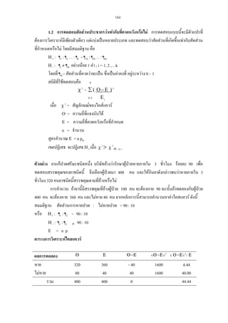 184

1.2 การทดสอบสัดสวนประชากรวาเทากับที่คาดหวังหรือไม การทดสอบแบบนี้จะมีตัวแปรที่
ตองการวิเคราะหมีเพียงตัวเดียว แตแบงเปนหลายประเภท และทดสอบวาสัดสวนที่เกิดขึ้นเทากับสัดสวน
ที่กําหนดหรือไม โดยมีสมมติฐาน คือ
Η 0 : ¶1 : ¶2 … : ¶k = ¶10 : ¶20 … : ¶k0
Η 1 : ¶i ≠ ¶i0 อยางนอย 1 คา ; i = 1, 2 ,…k
โดยที่ ¶i0 = สัดสวนที่คาดวาจะเปน ซึ่งเปนคาคงที่ อยูระหวาง 0 – 1
สถิติที่ใชทดสอบคือ n
χ 2 = ∑ ( Οi− Ε i ) 2
i=1 Ε i

เมื่อ

χ2 =

สัญลักษณของไคสแควร
Ο = ความถีที่แจงนับได
่
Ε = ความถี่ที่คาดหวังหรือที่กําหนด
n = จํานวน
สูตรคํานวณ Ε = n pi0
เขตปฏิเสธ จะปฏิเสธ Η 0 เมื่อ χ 2 > χ 2 α : k-1
ตัวอยาง ยาแกปวดศรีษะชนิดหนึ่ง บริษัทอางวารักษาผูปวยหายภายใน 3 ชั่วโมง รอยละ 90 เพื่อ
ทดสอบสรรพคุณของยาชนิดนี้ จึงเลือกผูปวยมา 400 คน และใหกินยาดังกลาวพบวาหายภายใน 3
ชั่วโมง 320 คนยาชนิดนี้สรรพคุณตามที่อางหรือไม

การคํานวน ถายานี้มีสรรพคุณที่อางผูปวย 100 คน จะตองหาย 90 ฉะนั้นถาทดลองกับผูปวย
400 คน จะตองหาย 360 คน และไมหาย 40 คน จากหลักการนี้สามารถคํานวนหาคาไคสแควร ดังนี้
สมมติฐาน สัดสวนการหายปวด : ไมหายปวด = 90 : 10
หรือ Η 0 : ¶1 : ¶2 = 90 : 10
Η 1 : ¶1 : ¶2 ≠ 90 : 10
Ε = n p
ตารางการวิเคราะหไคสแควร
ผลการทดลอง
หาย
ไมหาย
รวม

Ο

Ε

Ο −Ε

320
80
400

360
40
400

- 40
40
0

( Ο −Ε ) 2 ( Ο −Ε ) 2 / Ε

1600
1600

4.44
40.00
44.44

 