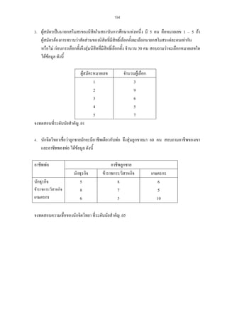 194
3. ผูสมัครเปนนายกสโมสรของนิสิตในสถาบันการศึกษาแหงหนึ่ง มี 5 คน คือหมายเลข 1 – 5 ถา

ผูสมัครตองการทราบวาสัดสวนของนิสิตทีมีสิทธิ์เลือกตั้งจะเลือกนายกสโมสรแตละคนเทากัน
่
หรือไม กอนการเลือกตั้งจึงสุมนิสิตที่มีสิทธิ์เลือกตั้ง จํานวน 30 คน สอบถามวาจะเลือกหมายเลขใด
ไดขอมูล ดังนี้
ผูสมัครหมายเลข
1
2
3
4
5
จงทดสอบที่ระดับนัยสําคัญ .01

จํานวนผูเลือก
3
9
6
5
7

4. นักจิตวิทยาเชือวาลูกชายมักจะมีอาชีพเดียวกับพอ จึงสุมลูกชายมา 60 คน สอบถามอาชีพของเขา
่

และอาชีพของพอ ไดขอมูล ดังนี้
อาชีพพอ
นักธุรกิจ
ขาราชการ/วิสาหกิจ

เกษตรกร

นักธุรกิจ
5
8
6

อาชีพลูกชาย
ขาราชการ/วิสาหกิจ
8
7
5

จงทดสอบความเชื่อของนักจิตวิทยา ที่ระดับนัยสําคัญ .05

เกษตรกร
6
5
10

 