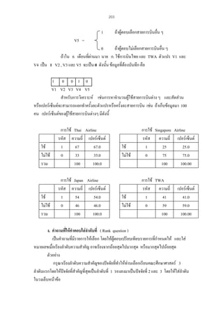 203

1

ถาผูตอบเลือกสายการบินอืน ๆ
่

V5 =
0
ถาผูตอบไมเลือกสายการบินอื่น ๆ
ถาใน 6 เดือนที่ผานมา นาย ก. ใชการบินไทย และ TWA ตัวแปร V1 และ
V4 เปน 1 V2 , V3 และ V5 จะเปน 0 ดังนั้น ขอมูลที่ตองบันทึก คือ
1 0 0 1 0
V1 V2 V3 V4 V5
สําหรับการวิเคราะห เชนการหาจํานวนผูใชสายการบินตาง ๆ และสัดสวน
หรือเปอรเซ็นตจะสามารถแยกทําครั้งละตัวแปรหรือครั้งละสายการบิน เชน ถาเก็บขอมูลมา 100
คน เปอรเซ็นตของผูใชสายการบินตางๆ มีดังนี้

ใช
ไมใช
รวม

การใช Thai Airline
รหัส ความถี่ เปอรเซ็นต
1
67
67.0
0
33
33.0
100
100.0

ใช
ไมใช
รวม

การใช Japan Airline
รหัส ความถี่ เปอรเซ็นต
1
54
54.0
0
46
46.0
100
100.0

ใช
ไมใช

ใช
ไมใช

การใช Singapore Airline
รหัส ความถี่ เปอรเซ็นต
1
25
25.0
0
75
75.0
100
100.00
การใช TWA
รหัส ความถี่
1
41
0
59
100

เปอรเซ็นต
41.0
59.0
100.00

ง. คําถามที่ใหคําตอบใสลําดับที่ ( Rank question )
เปนคําถามที่มีรายการใหเลือก โดยใหผูตอบเปรียบเทียบรายการทีกาหนดให และใส
่ํ
หมายเลขเมื่อเรียงลําดับความสําคัญ อาจเรียงจากนอยสุดไปมากสุด หรือมากสุดไปนอยสุด
ตัวอยาง
กรุณาเรียงลําดับความสําคัญของปจจัยที่ทําใหทานเลือกเรียนคณะศึกษาศาสตร 3
ลําดับแรกโดยใหปจจัยที่สําคัญที่สุดเปนลําดับที่ 1 รองลงมาเปนปจจัยที่ 2 และ 3 โดยใหใสลําดับ
ในวงเล็บหนาขอ

 