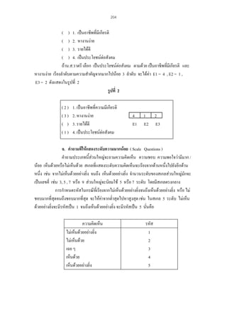 204

( ) 1. เปนอาชีพที่มีเกียรติ
( ) 2. หางานงาย
( ) 3. รายไดดี
( ) 4. เปนประโยชนตอสังคม
ถาน.ส.ราตรี เลือก เปนประโยชนตอสังคม ตามดวย เปนอาชีพที่มีเกียรติ และ
หางานงาย เรียงลําดับตามความสําคัญจากมากไปนอย 3 ลําดับ จะไดคา E1 = 4 , E2 = 1 ,
E3 = 2 ดังแสดงในรูปที่ 2
รูปที่ 2
(2)
(3)
( )
(1)

1. เปนอาชีพที่ความมีเกียรติ
2. หางานงาย
3. รายไดดี
4. เปนประโยชนตอสังคม

4
E1

1
E2

2
E3

จ. คําถามทีใหแสดงระดับความมากนอย ( Scale Questions )
คําถามประเภทนี้สวนใหญจะถามความคิดเห็น ความชอบ ความพอใจวามีมาก /
นอย เห็นดวยหรือไมเห็นดวย สเกลที่แสดงระดับความคิดเห็นจะเรียงจากดานหนึ่งไปยังอีกดาน
หนึ่ง เชน จากไมเห็นดวยอยางยิ่ง จนถึง เห็นดวยอยางยิ่ง จํานวนระดับของสเกลสวนใหญมักจะ
เปนเลขคี่ เชน 3, 5 , 7 หรือ 9 สวนใหญจะนิยมใช 5 หรือ 7 ระดับ โดยมีสเกลตรงกลาง
การกําหนดรหัสในกรณีที่เรียงจากไมเห็นดวยอยางยิงจนถึงเห็นดวยอยางยิ่ง หรือ ไม
่
ชอบมากที่สุดจนถึงชอบมากที่สุด จะใหคาจากต่ําสุดไปหาสูงสุด เชน ในสเกล 5 ระดับ ไมเห็น
ดวยอยางยิ่งจะมีรหัสเปน 1 จนถึงเห็นดวยอยางยิ่ง จะมีรหัสเปน 5 นั่นคือ
ความคิดเห็น
ไมเห็นดวยอยางยิ่ง
ไมเห็นดวย
เฉย ๆ
เห็นดวย
เห็นดวยอยางยิ่ง

รหัส
1
2
3
4
5

 