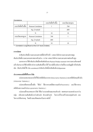 31

Correlations

แบบวัดที่สรางขึ้น

แบบวัดมาตรฐาน

Pearson Correlation
Sig. (2-tailed)
N
Pearson Correlation
Sig. (2-tailed)
N

แบบวัดที่สรางขึ้น
1
.
10
.768
.009
10

แบบวัดมาตรฐาน
.768
.009
10
1
.
10

** Correlation is significant at the 0.01 level (2-tailed).

การแปลผล
คาสัมประสิทธิ์ความตรงตามสภาพที่มีคาเขาใกล 1 แสดงวามีคาความตรงตามสภาพสูง
สัมประสิทธิ์ความตรงตามสภาพจากตัวอยาง = 0.768 แสดงวามีคาความตรงตามสภาพคอนขางสูง
นอกจากการใชคาสัมประสิทธิ์สหสัมพันธแบบ Pearson Product moment หาความตรงเชิงเกณฑ
แลว ยังสามารถใชคาสถิติหาคาความสัมพันธอื่นๆได ในกรณีที่ระดับการวัดเปนนามบัญญัติ หรืออันดับ
เชน สัมประสิทธิ์ ฟ ( Phi correlation) คาสัมประสิทธิ์สหสัมพันธแบบSpearman
ประเภทของสถิติที่ใชในการวิจัย
แบงตามบทบาทและหนาทีไดแกสถิติเชิงบรรยาย (Descriptive Statistics) และสถิติเชิงสรุปอางอิง
่
(Inferential Statistics )
แบงตามขอตกลงเบื้องตน ไดแก วิธการทางสถิตพาราเมตริก(Parametric) และวิธีการทาง
ี
ิ
สถิตินันพาราเมตริก(Non-parametric Statistics )
แบงตามเปาหมายของการวิจัย ไดแก บรรยายลักษณะของตัวแปร ทดสอบความแตกตางระหวาง
กลุม อธิบายความสัมพันธระหวางตัวแปร ทํานายตัวแปร วิเคราะหโครงสรางของกลุมตัวแปร และ
วิเคราะหเชิงสาเหตุ โดยมีรายละเอียดเสนอในตารางดังนี้

 