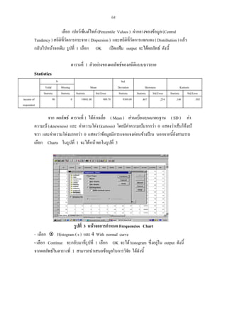 64

เลือก เปอรเซ็นตไทล (Percentile Values ) คากลางของขอมูล (Central
Tendency ) สถิติที่วัดการกระจาย ( Dispersion ) และสถิติที่วัดการแจกแจง ( Distribution ) แลว
กลับไปหนาจอเดิม รูปที่ 1 เลือก OK เปดแฟม output จะไดผลลัพธ ดังนี้
ตารางที่ 1 ตัวอยางของผลลัพธของสถิติแบบบรรยาย

Statistics
N

income of
respondent

Valid
Statistic
90

Missing
Statistic

Mean
Statistic
Std.Error
0
19801.00
989.70

Std.
Deviation
Statistic
9389.09

Skewness
Statistic
Std.Error
.467
.254

Kurtosis
Statistic
Std.Error
.146
.503

จาก ผลลัพธ ตารางที่ 1 ไดคาเฉลี่ย ( Mean ) สวนเบียงเบนมาตรฐาน ( SD ) คา
่
ความเบ (sknewness) และ คาความโดง (kurtosis) โดยมีคาความเบมากกวา 0 แสดงวาเสนโคงเบ
ขวา และคาความโดงมากกวา 0 แสดงวาขอมูลมีการแจกแจงคอนขางปาน นอกจากนี้ยังสามารถ
เลือก Charts ในรูปที่ 1 จะไดหนาจอในรูปที่ 3

รูปที่ 3 หนาจอการกําหนด Frequencies Chart
Histogram ( s ) และ 4 With normal curve
- เลือก
- เลือก Continue จะกลับมาที่รูปที่ 1 เลือก OK จะได histogram ซึ่งอยูใน output ดังนี้
จากผลลัพธในตารางที่ 1 สามารถนําเสนอขอมูลในการวิจัย ไดดังนี้

 