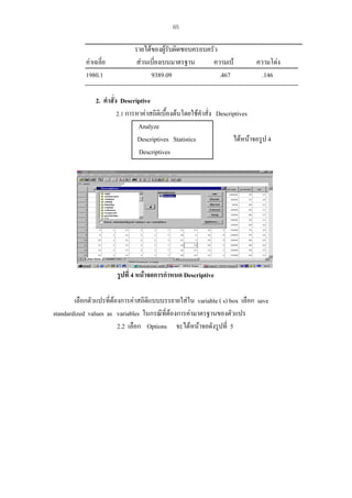 65

คาเฉลี่ย
1980.1

รายไดของผูรับผิดชอบครอบครัว
สวนเบี่ยงเบนมาตรฐาน
ความเบ
9389.09
.467

ความโดง
.146

2. คําสั่ง Descriptive
2.1 การหาคาสถิติเบื้องตนโดยใชคําสั่ง Descriptives
Analyze
Descriptives Statistics
ไดหนาจอรูป 4
Descriptives

รูปที่ 4 หนาจอการกําหนด Descriptive
เลือกตัวแปรทีตองการคาสถิติแบบบรรยายใสใน variable ( s) box เลือก save
่
standardized values as variables ในกรณีที่ตองการคามาตรฐานของตัวแปร
2.2 เลือก Options จะไดหนาจอดังรูปที่ 5

 