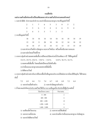 69

แบบฝกหัด
จงคํานวณดวยมือกอนแลวเปรียบเทียบผลการคํานวณดวยโปรแกรมคอมพิวเตอร
1. จงหาคาพิสย คาความแปรปรวน และคาเบี่ยงเบนมาตรฐาน ของขอมูลตอไปนี้
ั
2
1
7
6
5
3
8
5
2
4
5
6
3
4
4
6
9
4
3
4
5
5
7
3
5
2. จากขอมูลตอไปนี้
18
16
16
16
14
18
16
18
14
19
15
19
9
20
10
10
12
14
18
12
14
14
17
12
18
13
15
13
15
19
1) จงหาคาควอไทลลาง มัธยฐาน และควอไทลบน พรอมทั้งอธิบายความหมาย
2) จงหาเปอรเซนตไทลที่ 90
3. จากการสุมตัวอยางยอดขายเพิ่มขึ้นรายปของบริษัทแหงหนึ่งในอดีตมา 8 ป ไดขอมูลดังนี้

13.6 % 25.5 % 43.6 % - 19.8 % - 13.8 %
12.0 % 36.3 % 14.3 %
1) ยอดขายที่เพิ่มขึ้น โดยเฉลี่ยตอปของบริษัทขางตน
2) คาเบี่ยงเบนมาตรฐานของยอดขายที่เพิ่มขึ้น
3) พิสัยควอไทล
4. จากการสุมตัวอยางสถาบันการศึกษาเพือเก็บขอมูลของจํานวนนิสิตตออาจารยของปปจจุบัน ไดคําตอบ
่
ดังนี้
7.2 6.9 6.6 7.3 7.4 6.7 6.8 6.9 7.2 6.4
1) จงหาคาเฉลี่ยตัวอยาง
2) จงหาคามัธยฐานตัวอยาง
5. ถาสมาคมนักกีฬาแหงประเทศไทยไดเก็บรวบรวมขอมูลเกี่ยวกับเงินที่มีผูบริจาคดังนี้
เงินบริจาค ( บาท )
0 – 400
400 – 800
800 – 1,200
1,200 – 1,600
1,600 – 2,000

1) จงเขียนฮิสโตแกรม
3) จงหาความถี่สะสม
5) จงหาคาพิสัยควอไทล

จํานวนคน
2
6
12
6
4

2) จงหาความถี่สัมพันธ
4) จงหาคาเฉลี่ย คาเบี่ยงเบนมาตรฐาน คามัธยฐาน

 