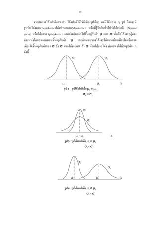 80

จากสมการโคงปกติแสดงวา โคงปกติไมใชมีเพียงรูปเดียว แตมไดหลาย ๆ รูป โดยจะมี
ี
รูปรางโดงมาก(Leptokertic)โดงปานกลาง(Mesokertic) หรือที่รูจักกันทั่วไปวาโคงปกติ (Normal
curve) หรือโคงลาด (platykertic) แตกตางกันออกไปขึนอยูกับคา µ และ σ นั่นคือโคงจะอยูตรง
้
ตําแหนงใดของแกนนอนขึ้นอยูกับคา µ และลักษณะของโคงจะโดงมากนอยเพียงใดหรือลาด

เพียงใดขึ้นอยูกับคาของ σ ถา σ มากโคงจะลาด ถา σ นอยโคงจะโดง ดังแสดงไดดวยรูปตาง ๆ

ดังนี้
σ1

σ2

µ1
µ2
รูป 4 รูปโคงปกติเมื่อ µ1 ≠ µ2
σ 1 = σ2

X

σ1
σ2

µ1 = µ2
รูป 5 รูปโคงปกติเมื่อ µ1 = µ2
σ1 < σ2

X

σ1
σ2
µ1
รูป 6 รูปโคงปกติเมื่อ µ1 ≠ µ2
σ1 < σ2

µ2

X

 