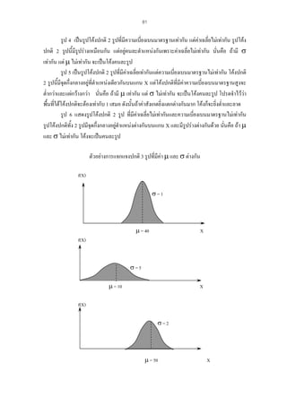 81

รูป 4 เปนรูปโคงปกติ 2 รูปที่มีความเบี่ยงเบนมาตรฐานเทากัน แตคาเฉลี่ยไมเทากัน รูปโคง
ปกติ 2 รูปนี้มีรูปรางเหมือนกัน แตอยูคนละตําแหนงกันเพราะคาเฉลี่ยไมเทากัน นั่นคือ ถามี σ
เทากัน แต µ ไมเทากัน จะเปนโคงคนละรูป
รูป 5 เปนรูปโคงปกติ 2 รูปที่มีคาเฉลี่ยเทากันแตความเบียงเบนมาตรฐานไมเทากัน โคงปกติ
่
2 รูปนี้มีจุดกึ่งกลางอยูที่ตําแหนงเดียวกันบนแกน X แตโคงปกติที่มีคาความเบี่ยงเบนมาตรฐานสูงจะ
ต่ํากวาและแผกวางกวา นั่นคือ ถามี µ เทากัน แต σ ไมเทากัน จะเปนโคงคนละรูป โปรดจําไววา
พื้นที่ใตโคงปกติจะตองเทากับ 1 เสมอ ดังนั้นถาคาสังเกตยิ่งแตกตางกันมาก โคงก็จะยิ่งต่ําและลาด
รูป 6 แสดงรูปโคงปกติ 2 รูป ที่มีคาเฉลี่ยไมเทากันและความเบียงเบนมาตรฐานไมเทากัน
่
่
รูปโคงปกติทั้ง 2 รูปมีจุดกึ่งกลางอยูตําแหนงตางกันบนแกน X และมีรูปรางตางกันดวย นันคือ ถา µ
และ σ ไมเทากัน โคงจะเปนคนละรูป
ตัวอยางการแจกแจงปกติ 3 รูปที่มีคา µ และ σ ตางกัน
f(X)
σ=1

µ = 40

X

f(X)

σ=5
µ = 10

X

f(X)
σ=2

µ = 50

X

 