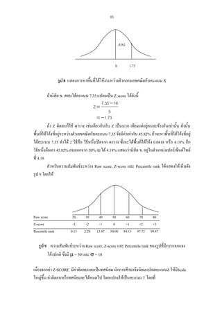 85

.4582

0

1.73

รูป 8 แสดงการหาพื้นที่ใตโคงระหวางตัวกลางเลขคณิตกับคะแนน X
ถานิสิต ข. สอบไดคะแนน 7.35 แปลงเปน Z-score ไดดังนี้
7.35 − 16
Z=
5
= −1.73
ถา Z ติดลบก็ใช ตาราง เชนเดียวกันกับ Z เปนบวก เพียงแตอยูคนละขางกันเทานั้น ดังนั้น
พื้นที่ใตโคงทีอยูระหวางตัวเลขคณิตกับคะแนน 7.35 จึงมีคาเทากับ 45.82% ถาจะหาพื้นที่ใตโคงทีอยู
่
่
ใตคะแนน 7.35 ทําได 2 วิธีคือ วิธีหนึ่งเปดจาก ตาราง ซึ่งจะไดพนทีใตโคง 0.0418 หรือ 4.18% อีก
ื้ ่
วิธีหนึ่งคือเอา 45.82% ลบออกจาก 50% จะได 4.18% แสดงวานิสิต ข. อยูในตําแหนงเปอรเซ็นตไทล
ที่ 4.18
สําหรับความสัมพันธระหวาง Raw score, Z-score และ Percentile rank ไดแสดงใหเห็นดัง
รูป 9 โดยให

Raw score
Z-score
Percentile rank

20
-3
0.13

30
-2
2.28

40
-1
15.87

50
0
50.00

60
+1
84.13

70
+2
97.72

80
+3
99.87

รูป 9 ความสัมพันธระหวาง Raw score, Z-score และ Percentile rank ของรูปที่มีการแจกแจง
โคงปกติ ซึ่งมี µ = 50 และ σ = 10
เนื่องจากคา Z-SCORE มีคาติดลบและเปนทศนิยม นักการศึกษาจึงนิยมแปลงคะแนนZ ใหมScale
ี
ใหญขึ้น คาติดลบหรือทศนิยมจะไดหมดไป โดยแปลงใหเปนคะแนน T โดยที่

 