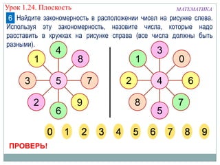 Урок 1.24. Плоскость
МАТЕМАТИКА
6 Найдите закономерность в расположении чисел на рисунке слева.
Используя эту закономерность, назовите числа, которые надо
расставить в кружках на рисунке справа (все числа должны быть
разными).

1
3

4

7

5

2

ПРОВЕРЬ!

6

1

8

9

2

3

0

6

4
8

5

7

 