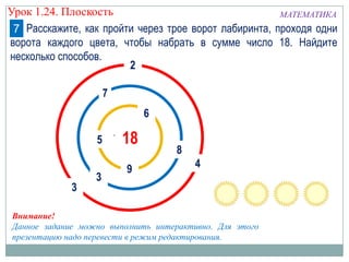 Урок 1.24. Плоскость
МАТЕМАТИКА
7 Расскажите, как пройти через трое ворот лабиринта, проходя одни
ворота каждого цвета, чтобы набрать в сумме число 18. Найдите
несколько способов.
2
7
6
5 1018

3

3

9

8
4

Внимание!
Данное задание можно выполнить интерактивно. Для этого
презентацию надо перевести в режим редактирования.

 