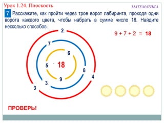 Урок 1.24. Плоскость
МАТЕМАТИКА
7 Расскажите, как пройти через трое ворот лабиринта, проходя одни
ворота каждого цвета, чтобы набрать в сумме число 18. Найдите
несколько способов.
2
9 + 7 + 2 = 18
7
6
5 1018

3

ПРОВЕРЬ!

3

9

8
4

 