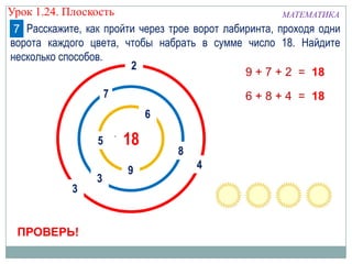 Урок 1.24. Плоскость
МАТЕМАТИКА
7 Расскажите, как пройти через трое ворот лабиринта, проходя одни
ворота каждого цвета, чтобы набрать в сумме число 18. Найдите
несколько способов.
2
9 + 7 + 2 = 18
7

6 + 8 + 4 = 18
6

5 1018

3

ПРОВЕРЬ!

3

9

8
4

 
