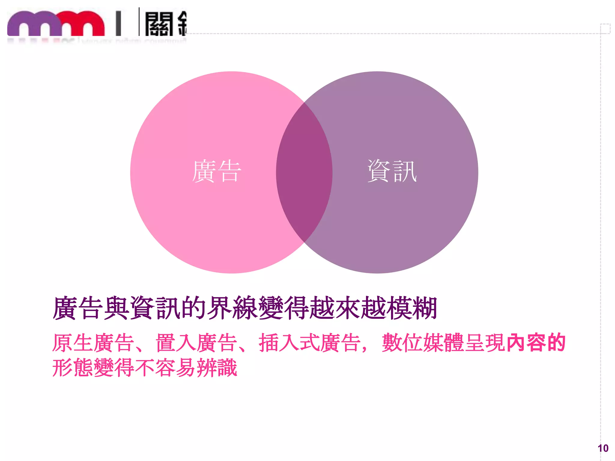 廣告

資訊

廣告與資訊的界線變得越來越模糊
原生廣告、置入廣告、插入式廣告，數位媒體呈現內容的
形態變得不容易辨識

10

 