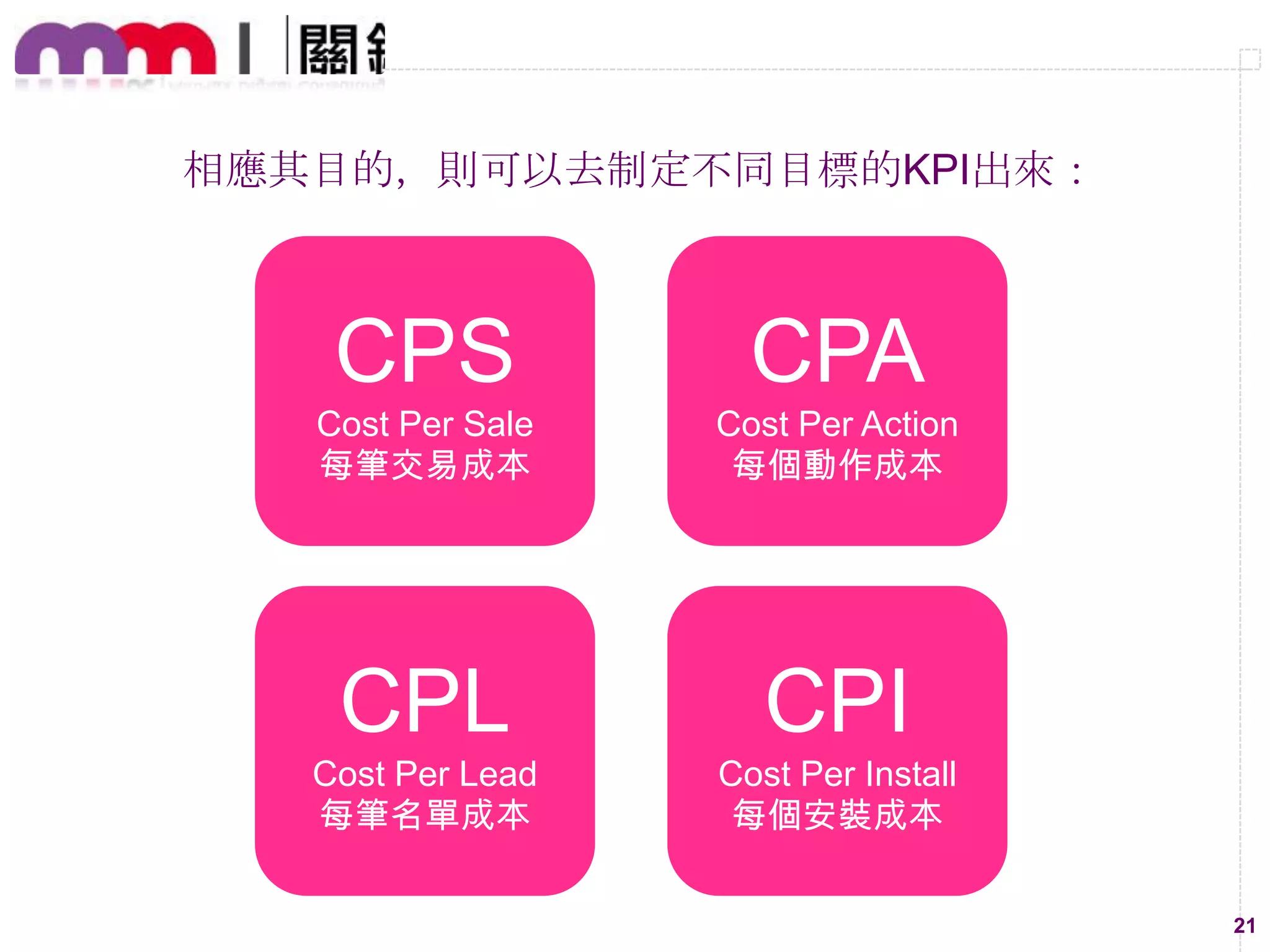 相應其目的，則可以去制定不同目標的KPI出來：

CPS

CPA

Cost Per Sale
每筆交易成本

Cost Per Action
每個動作成本

CPL

CPI

Cost Per Lead
每筆名單成本

Cost Per Install
每個安裝成本
21

 