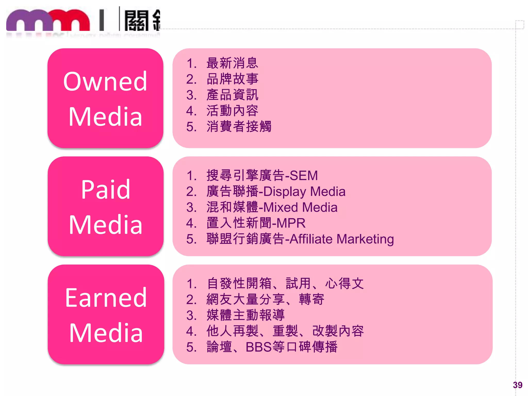 Owned

• 中立，而且要有明確主軸

Media

• 品牌宣染性強、故事性足夠

Paid
Media
Earned
Media

• 資訊要最新，內容要最完整

• 必須充滿創意以及議題性

• 善用時事潮流與流行文化
• 文字與圖像溝通上一定要夠強烈
• 設計可與網友互動的機會(ex. 留下可討論空間)

• 提供一些誘因令網友願意投入更多
• 培養能夠影響社群或網友想法的主流意見領袖

39

 
