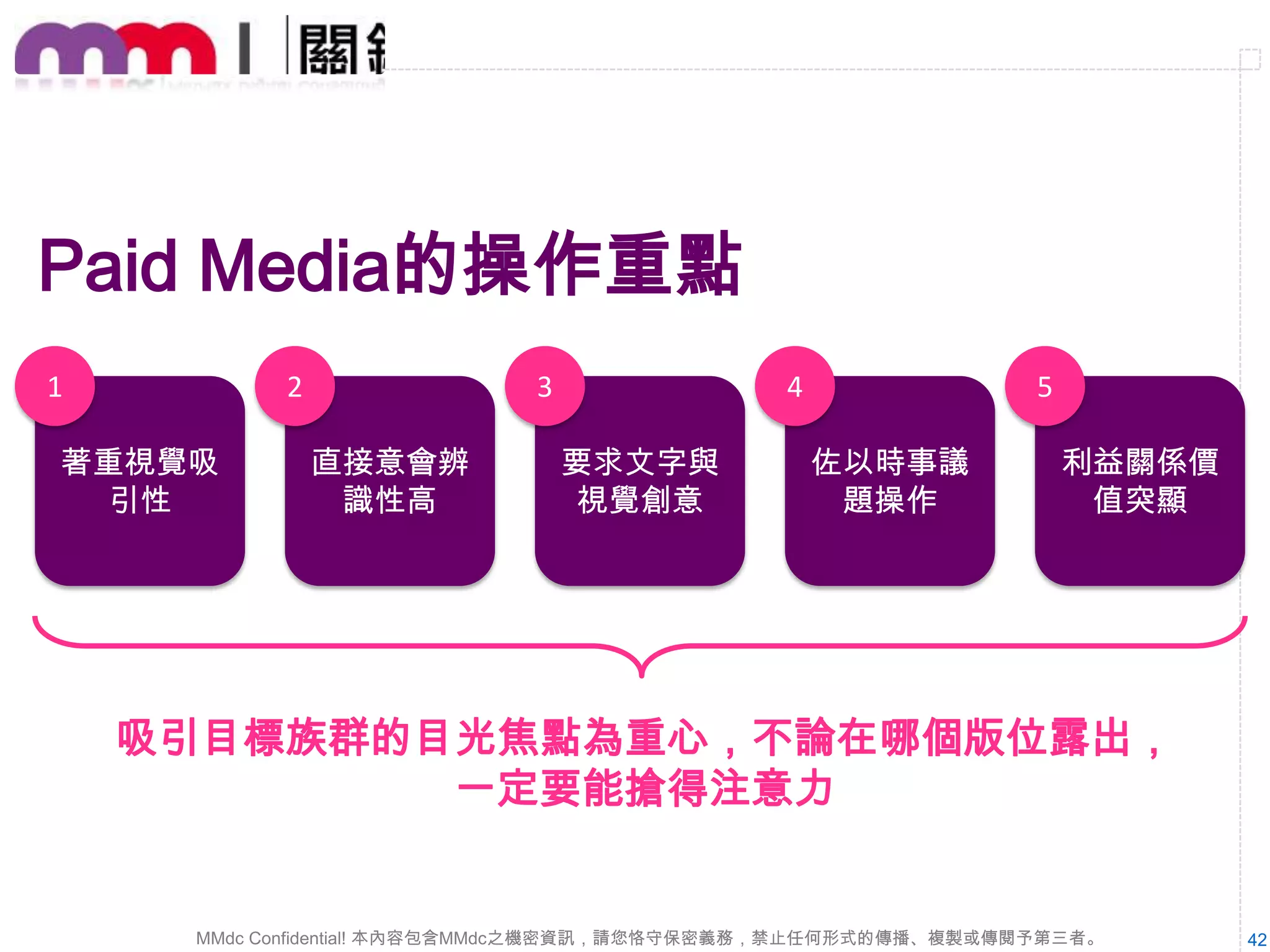 Owned Media的操作重點
1

2
議題重製

3
資訊再包裝

4
延伸與相關
內容

5
自然關鍵字
組合搭配

貼近族群之
感動故事

品牌為主，多元多樣化的內容做為包覆，以最快、最精準、
完整之內容為重心

MMdc Confidential! 本內容包含MMdc之機密資訊，請您恪守保密義務，禁止任何形式的傳播、複製或傳閱予第三者。

42

 