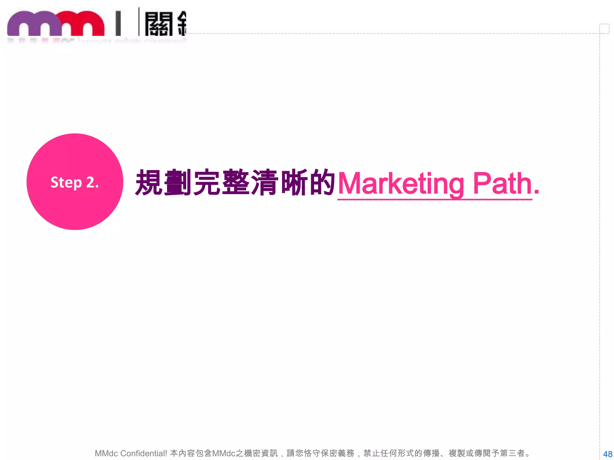 Conversion key point：Content Design

Media Channel

Promotion Page

Jumping in

Buying

Conversion

Or Landing Page

MMdc Confidential! 本內容包含MMdc之機密資訊，請您恪守保密義務，禁止任何形式的傳播、複製或傳閱予第三者。

48

 
