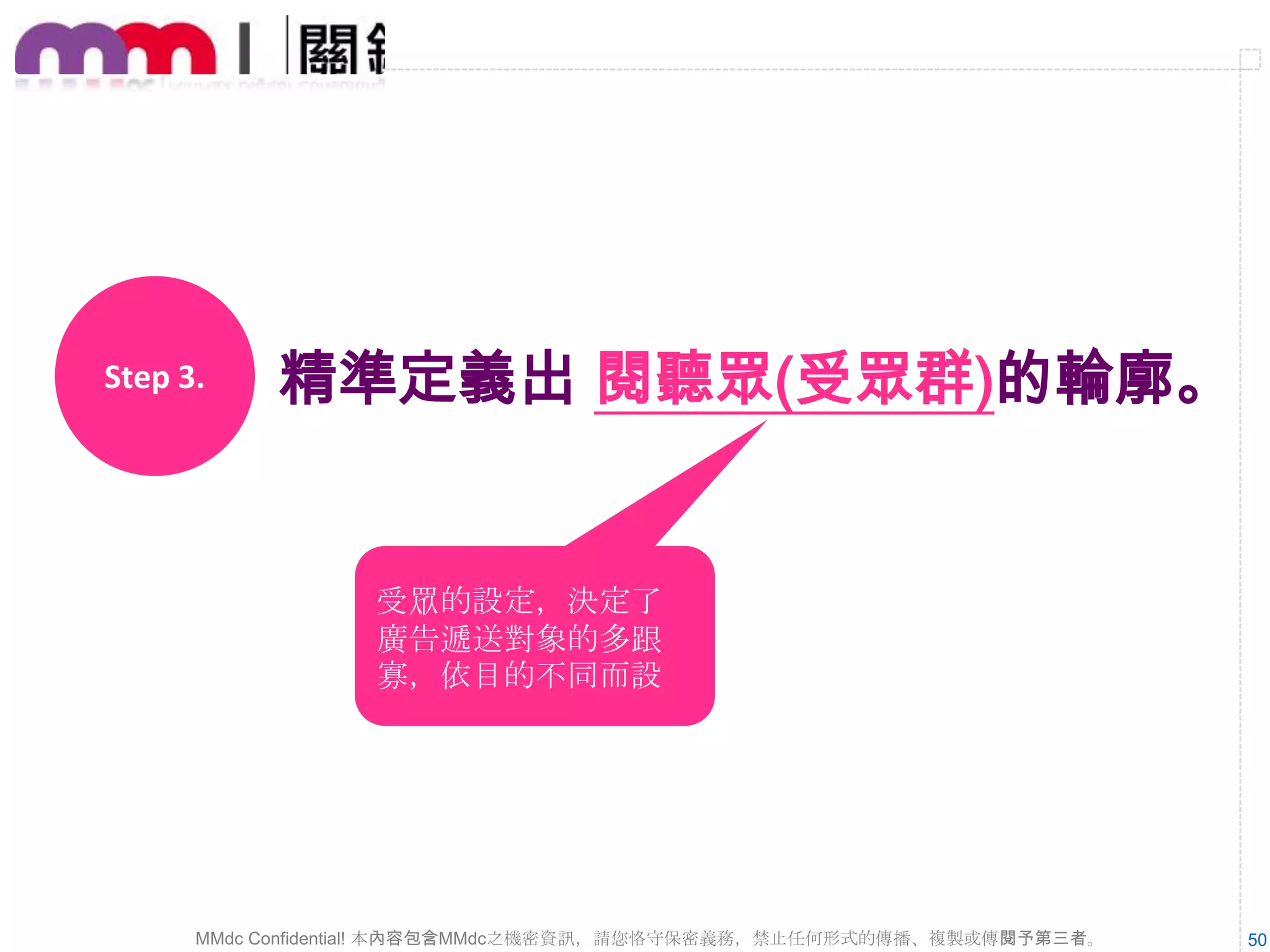 Media Strategy

Inbound Strategy

Promotion Strategy

Repurchase

Landing Page

Coupon

Add
Shopping
cart

CSR

Owned Media

News

SEO

Products

Alliance Ring

SP

Press Release

Paid Media

Campaign

SEM

Paid Article

AD Exchange

Media Buying

EDM

Rewards
Recommend
Products

Earned Media

Experience

SNS

Discussion

SMO

Feedback

Re
Purchasing

Media Recommend

Purchasing

MMdc Confidential! 本內容包含MMdc之機密資訊，請您恪守保密義務，禁止任何形式的傳播、複製或傳閱予第三者。

50

 