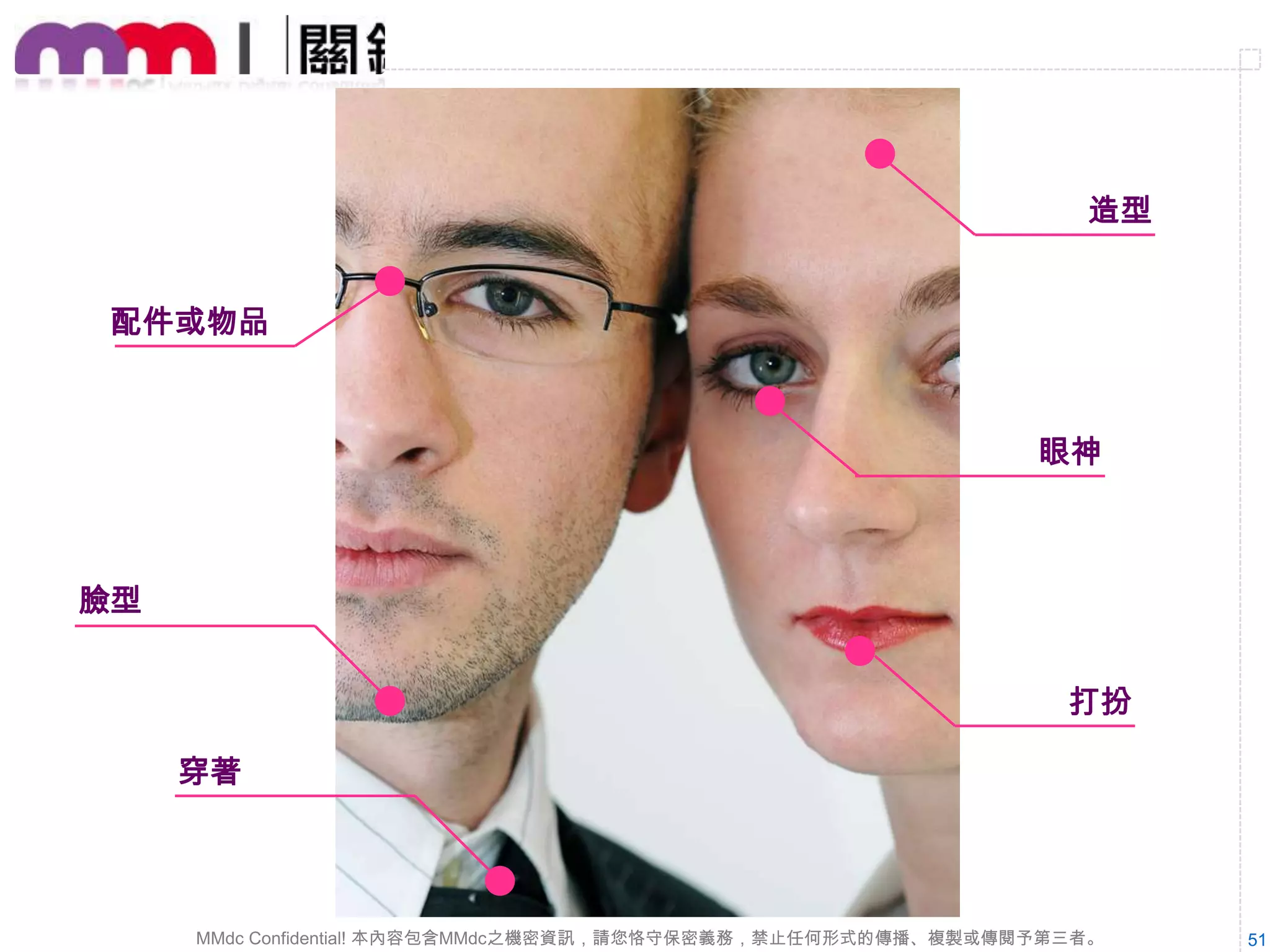 Step 3.

精準定義出 閱聽眾(受眾群)的輪廓。

受眾的設定，決定了
廣告遞送對象的多跟
寡，依目的不同而設

MMdc Confidential! 本內容包含MMdc之機密資訊，請您恪守保密義務，禁止任何形式的傳播、複製或傳閱予第三者。

51

 