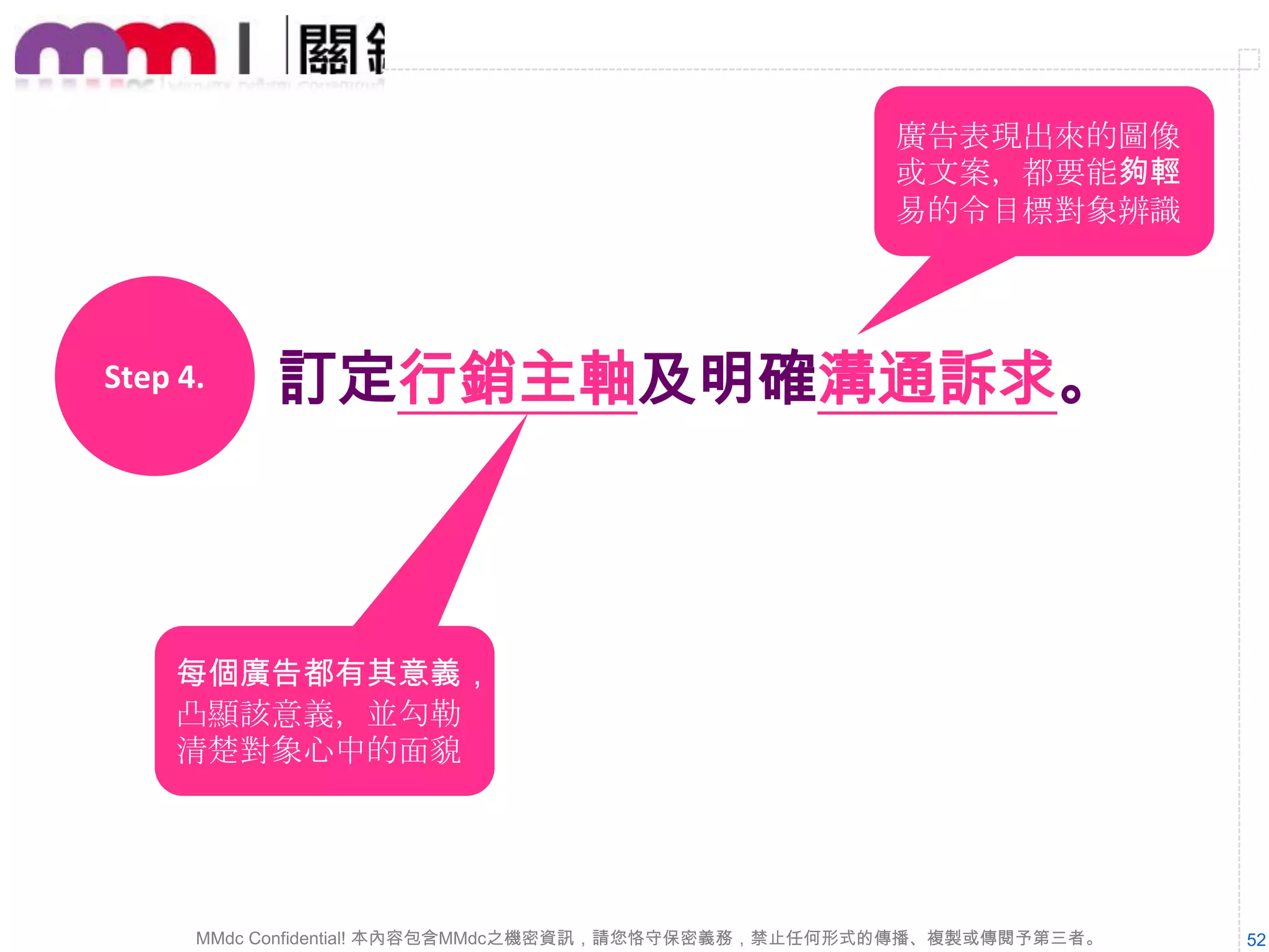 造型
配件或物品

眼神

臉型
打扮
穿著

MMdc Confidential! 本內容包含MMdc之機密資訊，請您恪守保密義務，禁止任何形式的傳播、複製或傳閱予第三者。

52

 