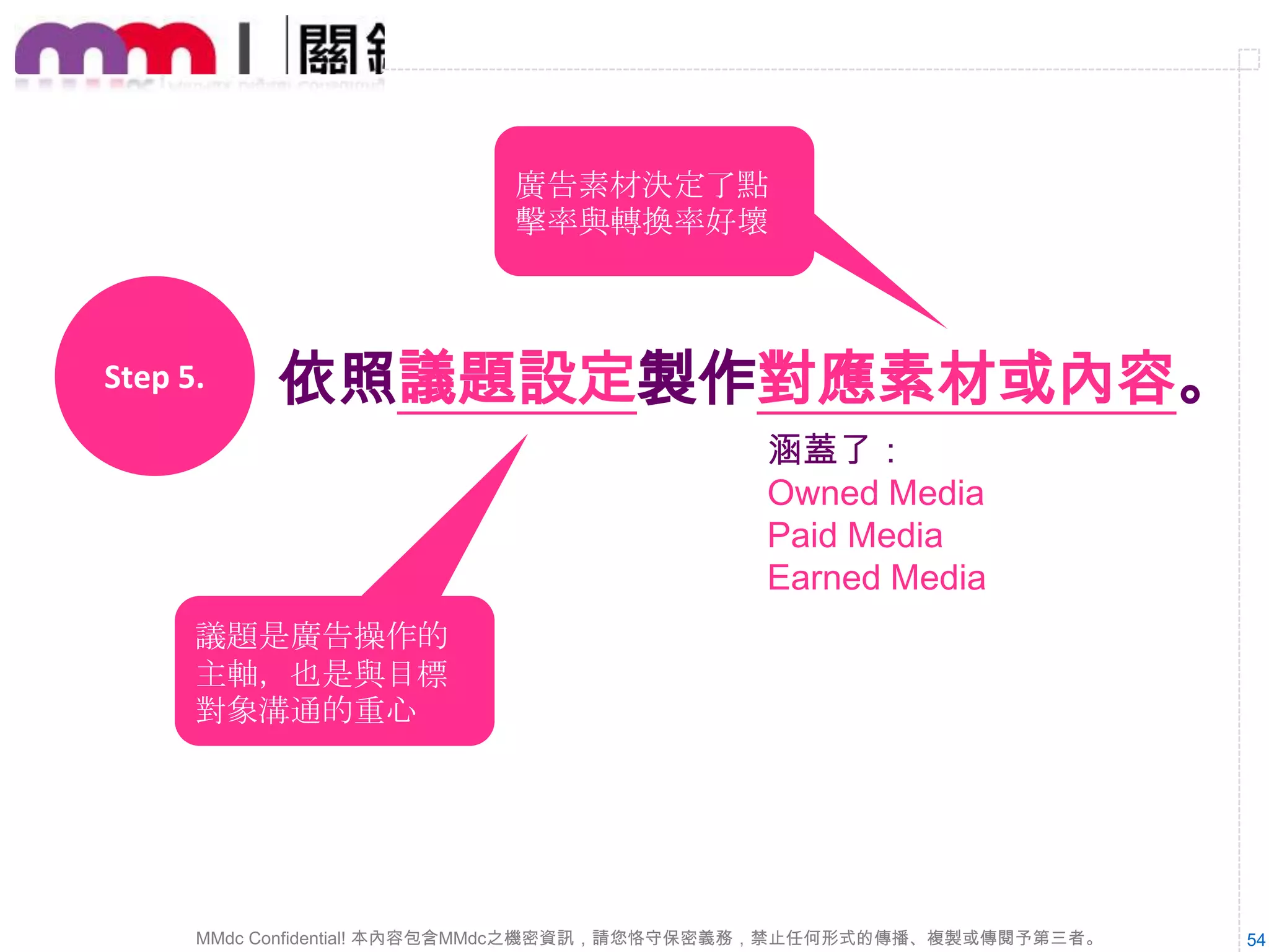 關於目標對象：
想知道的是什麼、
想看到的是什麼、
想掌握的是什麼、
想被重視在意的是什麼、
想被認同進而參與的又是什麼、
想要怎麼被目標對象在意甚至看重，
端看用了什麼樣的方法與他們溝通。

MMdc Confidential! 本內容包含MMdc之機密資訊，請您恪守保密義務，禁止任何形式的傳播、複製或傳閱予第三者。

54

 