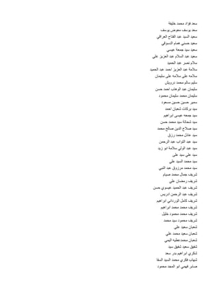‫ة‬
‫سعد فؤاد محمد خليف 	‬
‫ف‬
‫سعد يوسف معوض يوس 	‬
‫ي‬
‫سعيد السيد عبد الفتاح العراق 	‬
‫ي‬
‫سعيد حسني همام الدسوق 	‬
‫ي...