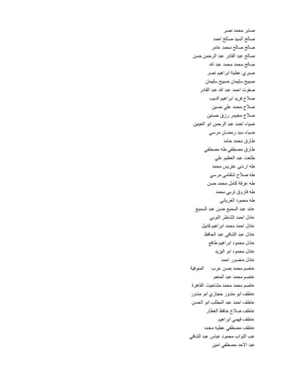 ‫ر‬
‫صابر محمد نص 	‬
‫د‬
‫صالح السيد صالح احم 	‬
‫ر‬
‫صالح صالح محمد عام 	‬
‫ن‬
‫صالح عبد القادر عبد الرحمن حس 	‬
‫هللا‬
‫...