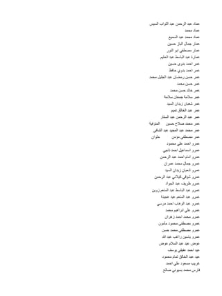 ‫س‬
‫عماد عبد الرحمن عبد التواب السي 	‬
‫د‬
‫عماد محم 	‬
‫ع‬
‫عماد محمد عبد السمي 	‬
‫ن‬
‫عمار جمال الباز حسي 	‬
‫ر‬
‫عمار...