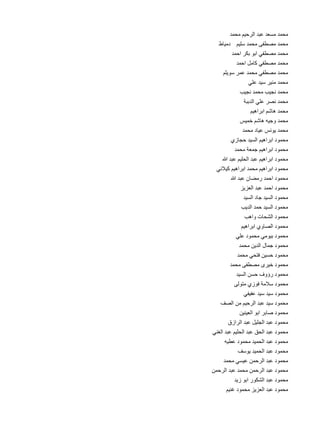 ‫د‬
‫محمد مسعد عبد الرحيم محم 	‬
‫محمد مصطفى محمد سلي 	 دمياط‬
‫م‬
‫د‬
‫محمد مصطفي ابو بكر احم 	‬
‫د‬
‫محمد مصطفي كامل احم...
