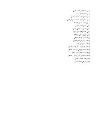 ‫ي‬
‫ياسر عبد القادر محمد البه 	‬
‫د‬
‫ياسر محمد احمد محم 	‬
‫ن‬
‫ياسر محمود عبد المطلب حس 	‬
‫ن‬
‫ياسر محمود عبد المطلب س...