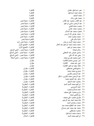‫1. عمر اسماعيل عثمان‬
‫2. محمد احمد اسماعيل‬
‫3. محمد السعيد‬
‫4. محمد علي رشاد‬
‫5. عبد القادر محمود عبد القادر‬
‫6. عبد...