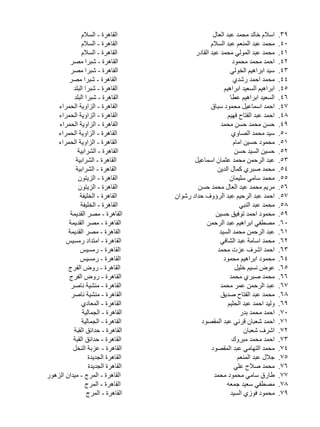 ‫93.‬
‫04.‬
‫14.‬
‫24.‬
‫34.‬
‫44.‬
‫54.‬
‫64.‬
‫74.‬
‫84.‬
‫94.‬
‫05.‬
‫15.‬
‫25.‬
‫35.‬
‫45.‬
‫55.‬
‫65.‬
‫75.‬
‫85.‬
‫9...