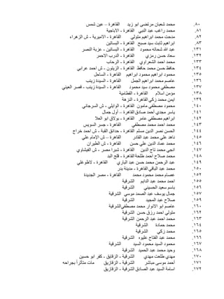 ‫		‬
‫08.‬
‫		‬
‫18.‬
‫		‬
‫28.‬
‫		‬
‫38.‬
‫		‬
‫131.‬
‫		‬
‫231.‬
‫		‬
‫331.‬
‫		‬
‫431.‬
‫		‬
‫531.‬
‫		‬
‫631.‬
‫		‬
‫...