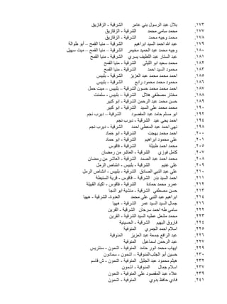 ‫		‬
‫371.‬
‫		‬
‫771.‬
‫		‬
‫871.‬
‫		‬
‫971.‬
‫		‬
‫081.‬
‫		‬
‫181.‬
‫		‬
‫281.‬
‫		‬
‫381.‬
‫		‬
‫581.‬
‫		‬
‫681.‬
‫	...