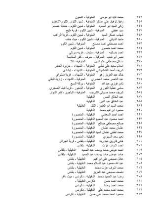 ‫		‬
‫242.‬
‫		‬
‫542.‬
‫		‬
‫642.‬
‫		‬
‫742.‬
‫		‬
‫842.‬
‫		‬
‫052.‬
‫		‬
‫352.‬
‫		‬
‫452.‬
‫		‬
‫262.‬
‫		‬
‫562.‬
‫	...