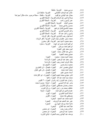 ‫		‬
‫444.‬
‫		‬
‫644.‬
‫		‬
‫744.‬
‫		‬
‫944.‬
‫		‬
‫054.‬
‫		‬
‫154.‬
‫		‬
‫254.‬
‫		‬
‫354.‬
‫		‬
‫454.‬
‫		‬
‫554.‬
‫	...