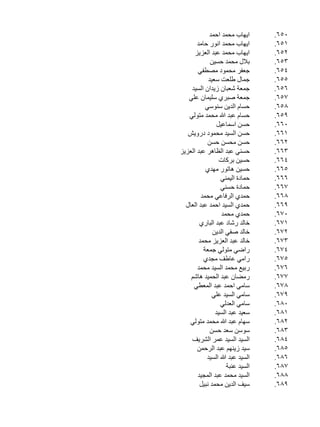 ‫		‬
‫056.‬
‫		‬
‫156.‬
‫		‬
‫256.‬
‫		‬
‫356.‬
‫		‬
‫456.‬
‫		‬
‫556.‬
‫		‬
‫656.‬
‫		‬
‫756.‬
‫		‬
‫856.‬
‫		‬
‫956.‬
‫	...