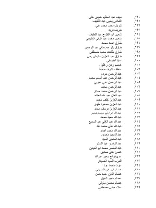 ‫		‬
‫096.‬
‫		‬
‫196.‬
‫		‬
‫296.‬
‫		‬
‫396.‬
‫		‬
‫496.‬
‫		‬
‫596.‬
‫		‬
‫696.‬
‫		‬
‫796.‬
‫		‬
‫896.‬
‫		‬
‫996.‬
‫	...