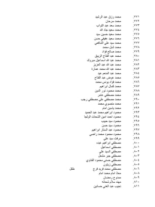 ‫		‬
‫177.‬
‫		‬
‫277.‬
‫		‬
‫377.‬
‫		‬
‫477.‬
‫		‬
‫577.‬
‫		‬
‫677.‬
‫		‬
‫777.‬
‫		‬
‫877.‬
‫		‬
‫977.‬
‫		‬
‫087.‬
‫	...