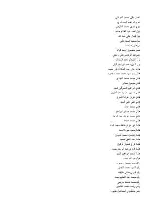 ‫ي‬
‫ناصر علي محمد العوادل 	‬
‫ح‬
‫نبوي ابراهيم السيد فر 	‬
‫ي‬
‫نبوي نبوي محمد المليج 	‬
‫د‬
‫نبيل احمد عبد الفتاح محم 	‬
‫هللا‬
‫نبيل كمال علي عبد 	‬
‫ي‬
‫نبيل محمد السيد عل 	‬
‫د‬
‫نزيه نزيه محم 	‬
‫ة‬
‫نصر منصور احمد فوال 	‬
‫ي‬
‫نعيم عبد الوهاب علي رشد 	‬
‫ت‬
‫نور االسالم احمد الشحا 	‬
‫ز‬
‫نور الدين محمد ابراهيم البا 	‬
‫د‬
‫هادي علي عبد الخالق علي محم 	‬
‫د‬
‫هاشم سيد سيد محمد محمد محمو 	‬
‫ى‬
‫هانى محمد محمد الجند 	‬
‫ر‬
‫هانى محمود صاب 	‬
‫د‬
‫هاني ابراهيم الدسوقي السي 	‬
‫ز‬
‫هاني حسين محمود عبد العزي 	‬
‫ي‬
‫هاني عزيز عرفة السر 	‬
‫د‬
‫هاني علي علي السي 	‬
‫د‬
‫هاني محمد احم 	‬
‫م‬
‫هاني محمد صابر ابراهي 	‬
‫ز‬
‫هاني محمد عزت عبد العزي 	‬
‫د‬
‫هاني محمد محم 	‬
‫د‬
‫هشام ابو عزام حافظ محمد شدا 	‬
‫د‬
‫هشام سعيد جودة احم 	‬
‫ن‬
‫هشام عابدين محمد عابدي 	‬
‫د‬
‫هشام عبد الحق محم 	‬
‫ق‬
‫هشام فرج شعبان توفي 	‬
‫د‬
‫هشام فوزي عبد الواحد محم 	‬
‫د‬
‫هشام محمد ابراهيم السي 	‬
‫د‬
‫هيثم عبد هللا محم 	‬
‫ن‬
‫وائل سعد حسين رضوا 	‬
‫ر‬
‫وليد السيد محمد النجا 	‬
‫ة‬
‫وليد قدري حنفي خليف 	‬
‫د‬
‫وليد محمد عبد الحليم محم 	‬
‫ي‬
‫وليد محمد محمد مرس 	‬
‫ش‬
‫ياسر رضا محمد القشي 	‬
‫ه‬
‫ياسر طنطاوي اسماعيل عليو 	‬

 