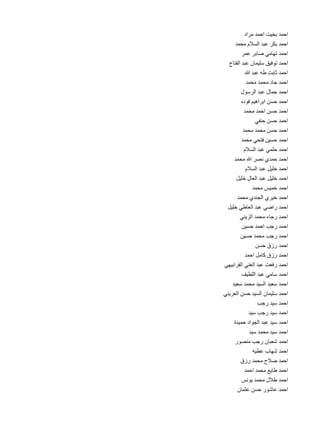 ‫د‬
‫احمد بخيت احمد مرا 	‬
‫د‬
‫احمد بكر عبد السالم محم 	‬
‫ر‬
‫احمد تهامي صابر عم 	‬
‫ح‬
‫احمد توفيق سليمان عبد الفتا 	‬
‫هللا‬
‫احمد ثابت طه عبد 	‬
‫د‬
‫احمد جاد محمد محم 	‬
‫ل‬
‫احمد جمال عبد الرسو 	‬
‫ه‬
‫احمد حسن ابراهيم فود 	‬
‫د‬
‫احمد حسن احمد محم 	‬
‫ي‬
‫احمد حسن حنف 	‬
‫د‬
‫احمد حسن محمد محم 	‬
‫د‬
‫احمد حسين فتحي محم 	‬
‫م‬
‫احمد حلمي عبد السال 	‬
‫د‬
‫احمد حمدي نصر هللا محم 	‬
‫م‬
‫احمد خليل عبد السال 	‬
‫ل‬
‫احمد خليل عبد العال خلي 	‬
‫د‬
‫احمد خميس محم 	‬
‫د‬
‫احمد خيري الجندي محم 	‬
‫ل‬
‫احمد راضي عبد العاطي خلي 	‬
‫ي‬
‫احمد رجاء محمد الزين 	‬
‫ن‬
‫احمد رجب احمد حسي 	‬
‫ن‬
‫احمد رجب محمد حسي 	‬
‫ن‬
‫احمد رزق حس 	‬
‫د‬
‫احمد رزق كامل احم 	‬
‫ي‬
‫احمد رفعت عبد الغني القرابيه 	‬
‫ف‬
‫احمد سامي عبد اللطي 	‬
‫د‬
‫احمد سعيد السيد محمد سعي 	‬
‫ي‬
‫احمد سليمان السيد حسن العرين 	‬
‫ب‬
‫احمد سيد رج 	‬
‫د‬
‫احمد سيد رجب سي 	‬
‫ة‬
‫احمد سيد عبد الجواد حميد 	‬
‫د‬
‫احمد سيد محمد سي 	‬
‫ر‬
‫احمد شعبان رجب منصو 	‬
‫ه‬
‫احمد شهاب عطي 	‬
‫ق‬
‫احمد صالح محمد رز 	‬
‫د‬
‫احمد طايع محمد احم 	‬
‫س‬
‫احمد طالل محمد يون 	‬
‫ن‬
‫احمد عاشور حسن عثما 	‬

 