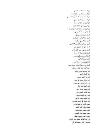 ‫ي‬
‫اشرف محمد احمد البدو 	‬
‫د‬
‫اشرف محمد السيد سعيد محم 	‬
‫ي‬
‫اشرف محمد عبد هللا نصر الطنطاو 	‬
‫ن‬
‫اشرف محمود السيد حس 	‬
‫د‬
‫اكرامى عبد الظاهر محم 	‬
‫ر‬
‫اكرامي رشدي عبد الظاه 	‬
‫هللا‬
‫اكرامي محمد عبد النور عوض 	‬
‫ي‬
‫السباعي شوكت السباع 	‬
‫ق‬
‫السيد عادل محمد رز 	‬
‫د‬
‫السيد عبد الظاهر علي السي 	‬
‫ه‬
‫السيد عبد المولى سالم 	‬
‫ي‬
‫السيد عبد الواب الغريب الشافع 	‬
‫ي‬
‫السيد علي السعداوي عل 	‬
‫ي‬
‫السيد عيسى رجب الشرقاو 	‬
‫د‬
‫السيد فاروق جاد هللا محم 	‬
‫د‬
‫السيد قطب مصطفي محم 	‬
‫م‬
‫السيد محمد ابراهي 	‬
‫د‬
‫الشاذلي محمود محمد احم 	‬
‫ن‬
‫الصاوي رمضان محمد محمد حس 	‬
‫ش‬
‫امجد احمد عبد الفتاح حشي 	‬
‫د‬
‫امير صبحي محمد محم 	‬
‫ل‬
‫امير كمال كام 	‬
‫ن‬
‫انس ابو الخير حسي 	‬
‫د‬
‫انس عامر محمد ابو حم 	‬
‫ن‬
‫انور ابراهيم ابراهيم حس 	‬
‫ر‬
‫ايمن السيد فهيم مط 	‬
‫د‬
‫ايمن بدوي صابر سي 	‬
‫ي‬
‫ايمن سامي لبيب وهب 	‬
‫د‬
‫ايمن عبد المجيد محم 	‬
‫ن‬
‫ايمن محمد محمد شاهي 	‬
‫ه‬
‫ايمن همام القزماوي عبد رب 	‬
‫س‬
‫ايهاب السيد ابراهيم حوا 	‬
‫د‬
‫ايهاب عالء الدين السي 	‬
‫د‬
‫ايهاب محمد احمد محم 	‬
‫ي‬
‫ايهاب محمد علي الجند 	‬
‫ي‬
‫ايهاب وجدي محمد عفيف 	‬
‫م‬
‫بدر عبد الظاهر محمد عبد الحكي 	‬
‫ي‬
‫بسام نور الدين محمد الغزال 	‬

 