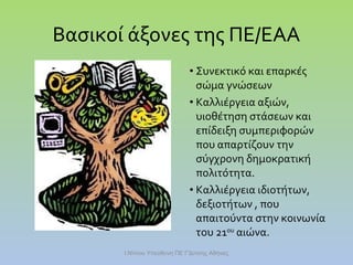 Βασικοί άξονες της ΠΕ/ΕΑΑ
• Συνεκτικό και επαρκές
σώμα γνώσεων
• Καλλιέργεια αξιών,
υιοθέτηση στάσεων και
επίδειξη συμπεριφορών
που απαρτίζουν την
σύγχρονη δημοκρατική
πολιτότητα.
• Καλλιέργεια ιδιοτήτων,
δεξιοτήτων , που
απαιτούντα στην κοινωνία
του 21ου αιώνα.
Ι.Ντίνου Υπεύθυνη ΠΕ Γ'Δ/νσης Αθήνας

 
