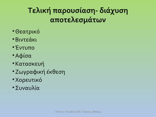 Τελική παρουσίαση- διάχυση
αποτελεσμάτων
• Θεατρικό
• Βιντεάκι
• Έντυπο
• Αφίσα
• Κατασκευή
• Ζωγραφική έκθεση
• Χορευτικό
• Συναυλία

Ι.Ντίνου Υπεύθυνη ΠΕ Γ'Δ/νσης Αθήνας

 