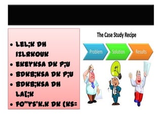 leL;k dh
izLrkouk
ekeyksa dk p;u
bdkb;ksa dk p;u
bdkb;ksa dh
la[;k
fo”ys’k.k dk {ks=

 