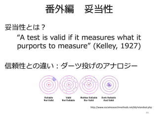 番外編

妥当性

妥当性とは？
“A test is valid if it measures what it
purports to measure” (Kelley, 1927)

信頼性との違い：ダーツ投げのアナロジー

http://...