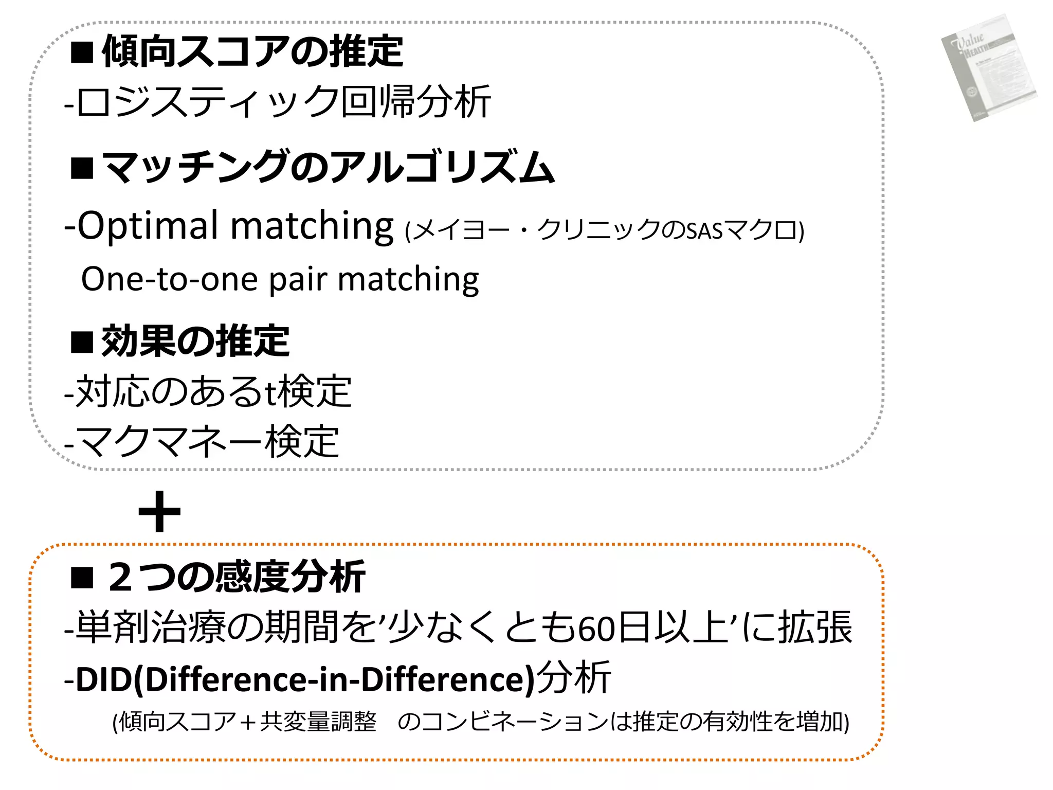 ■傾向スコアの推定
-ロジスティック回帰分析
■マッチングのアルゴリズム

-Optimal matching (メイヨー・クリニックのSASマクロ)
One-to-one pair matching
■効果の推定
-対応のあるt検定
-マクマネー検定

＋

■２つの感度分析
-単剤治療の期間を’少なくとも60日以上’に拡張
-DID(Difference-in-Difference)分析
(傾向スコア＋共変量調整 のコンビネーションは推定の有効性を増加)

 