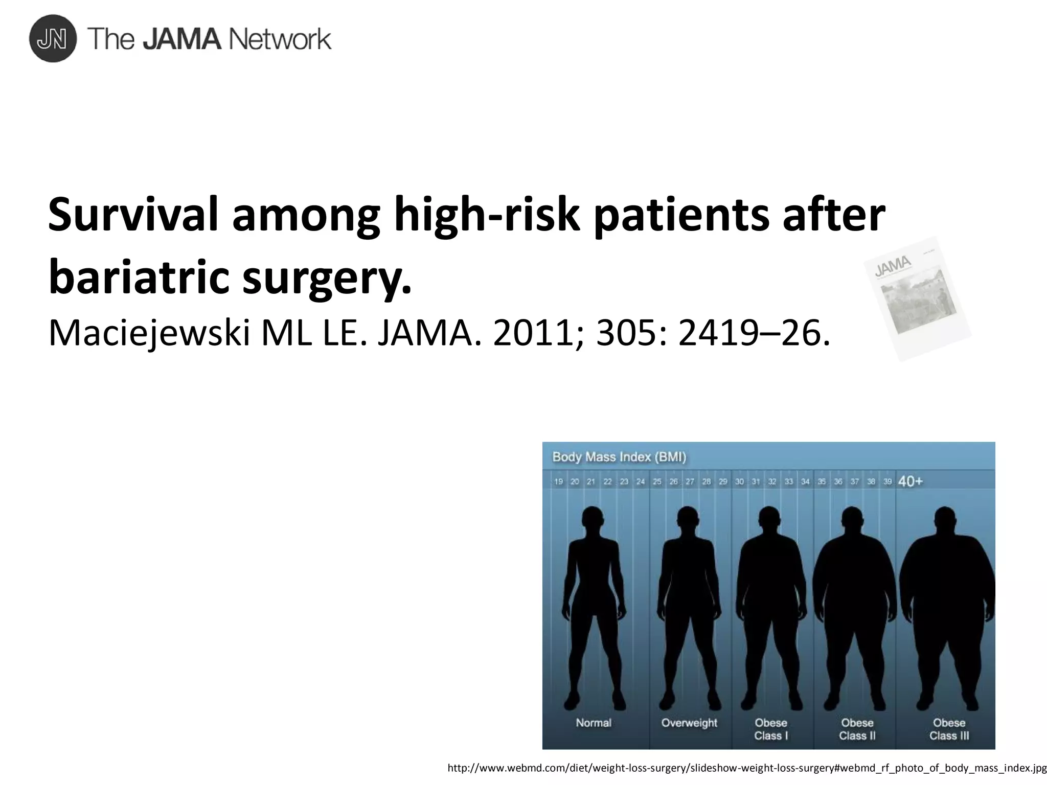 Survival among high-risk patients after
bariatric surgery.
Maciejewski ML LE. JAMA. 2011; 305: 2419–26.

http://www.webmd.com/diet/weight-loss-surgery/slideshow-weight-loss-surgery#webmd_rf_photo_of_body_mass_index.jpg

 