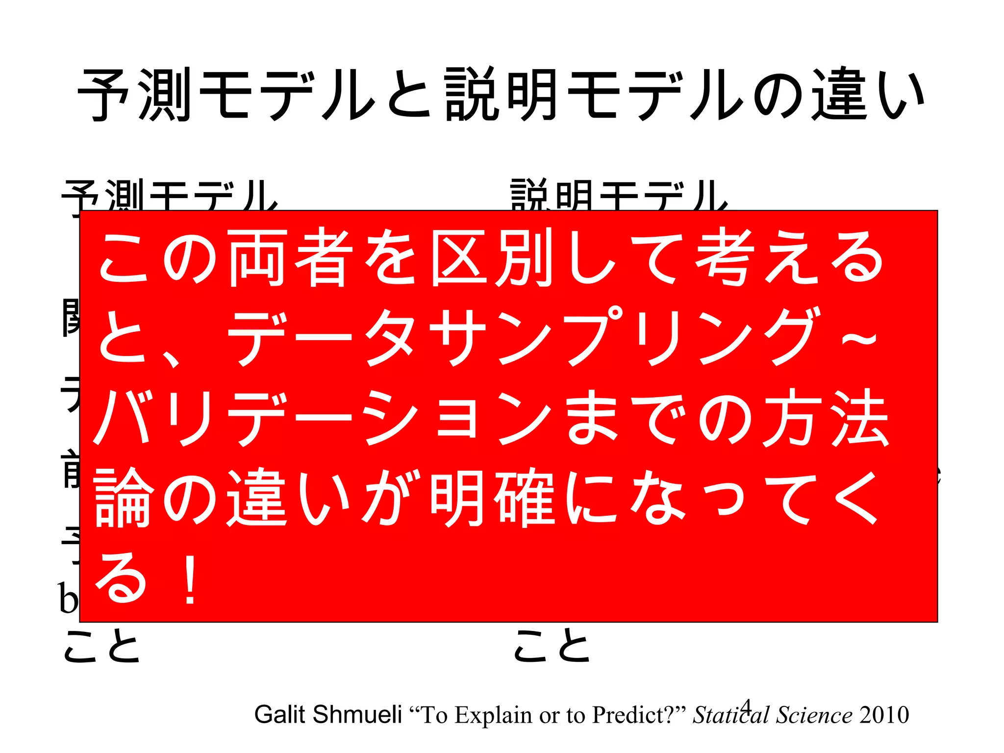 予測モデルと説明モデルの違い
予測モデル

説明モデル

こと

こと

この両者を区別して考える
関連 Association
因果 Causation
と、データサンプリング～
データ Data
理論 Theory
バリデーションまでの方法
前向き Prospective
後ろ向き Retrospective
論の違いが明確になってく
予測に合うように
理論に最も合うよう
る！
bias, variance を減らす にバイアスを減らす
4
Galit Shmueli “To Explain or to Predict?” Statical Science 2010

 