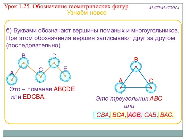 Обозначение основных фигур стереометрии. Условные обозначения в стереометрии. Обозначение геометрических фигур буквами. Правило обозначения геометрических фигур. Правило обозначения геометрических фигур.